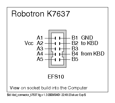 kbd_connector_k7637.png